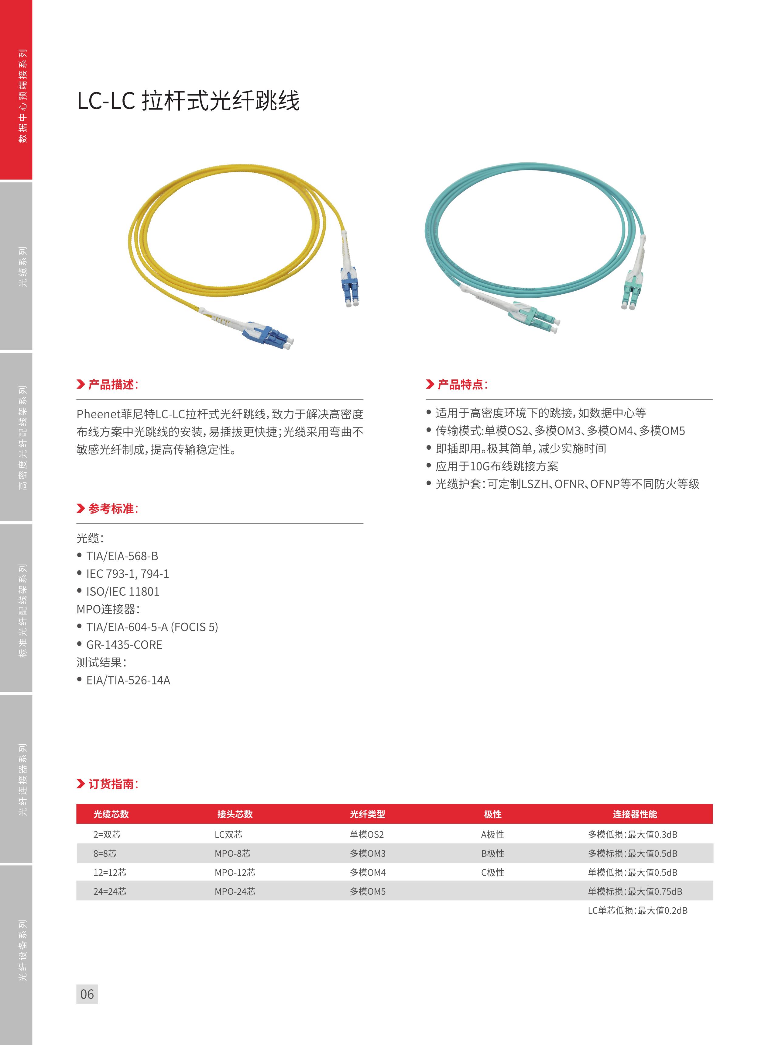 光纤测试ppt免费下载,光缆ppt