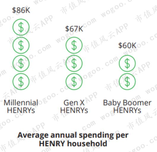 爱马仕gucci谁档次高,爱马仕lv香奈儿gucci
