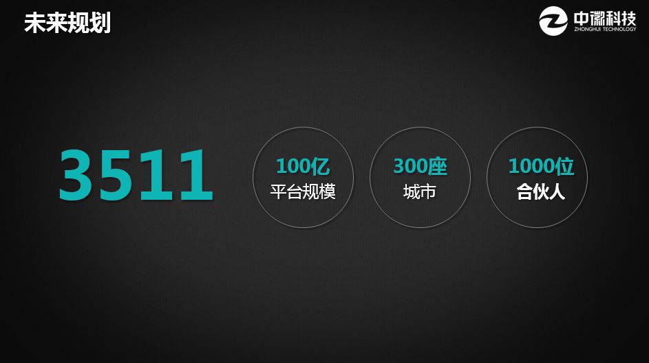 600+人现场聆听：让天下没有难做的工程