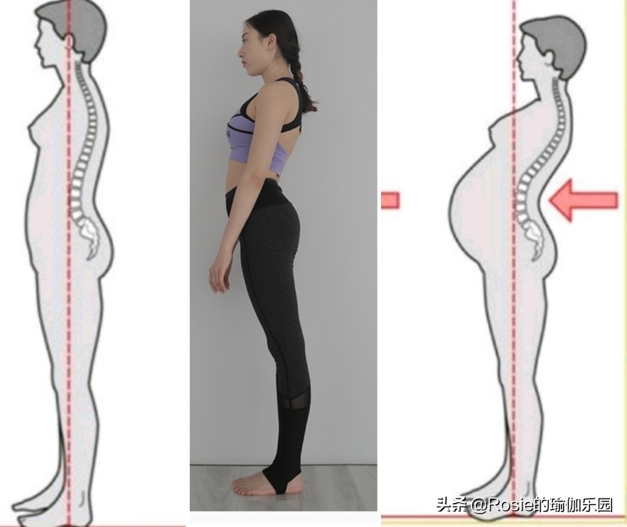 真翘臀和假翘臀怎么辨别,怎样判断翘臀是不是假的