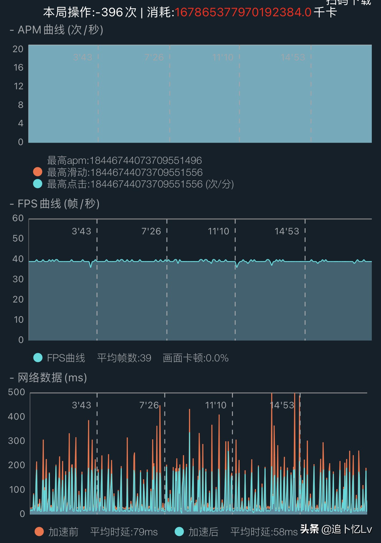 ios14.1体验卡顿,ios14.1体验