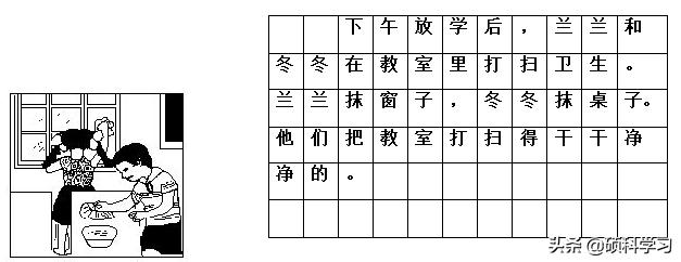 一二年级看图写话训练教程视频,一二年级看图写话训练教程