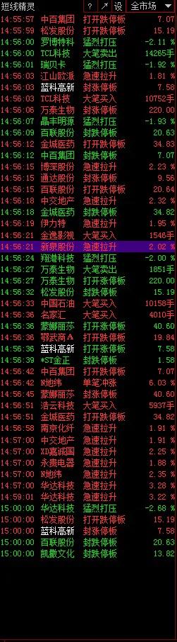 每日盯盘适合的股票战法,抓住牛股买卖点的方法