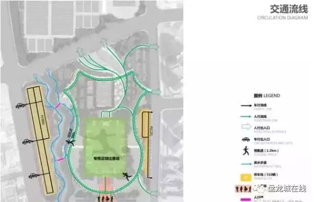 盘龙城足球俱乐部训练基地,盘龙城体育学院
