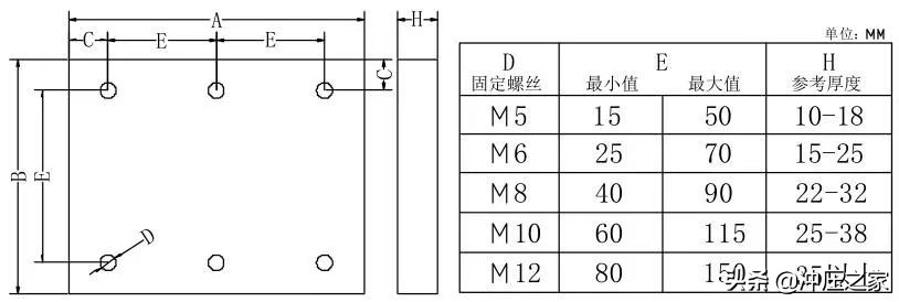 冲压模具设计全流程,ug10.0冲压模具制作流程