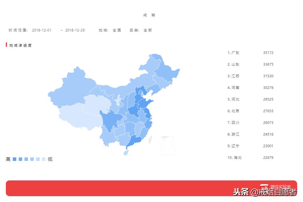 卖得最好的烟统计排名,全国香烟消费城市排名