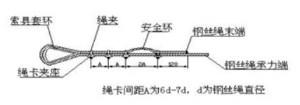 悬挑脚手架搭设安全标准化做法3d,花篮悬挑脚手架和普通悬挑脚手架