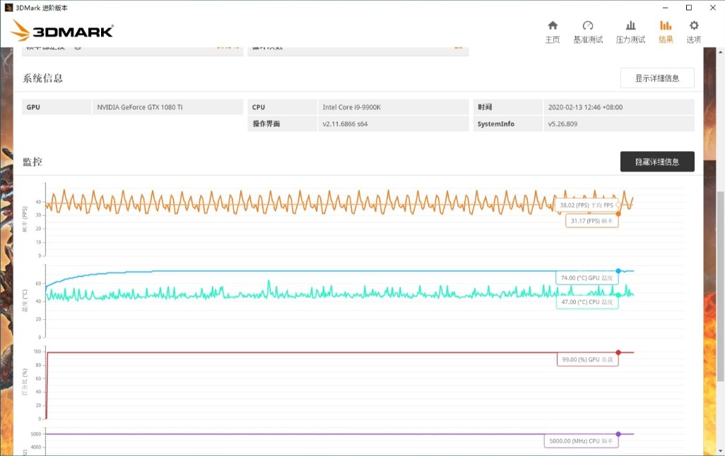七彩虹1080ti相当于现在什么显卡,游戏显卡钉子户