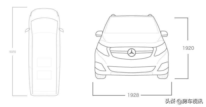 卡尔森还是巴博斯？我选奔驰*用御**改装品牌罗伦士VS550L