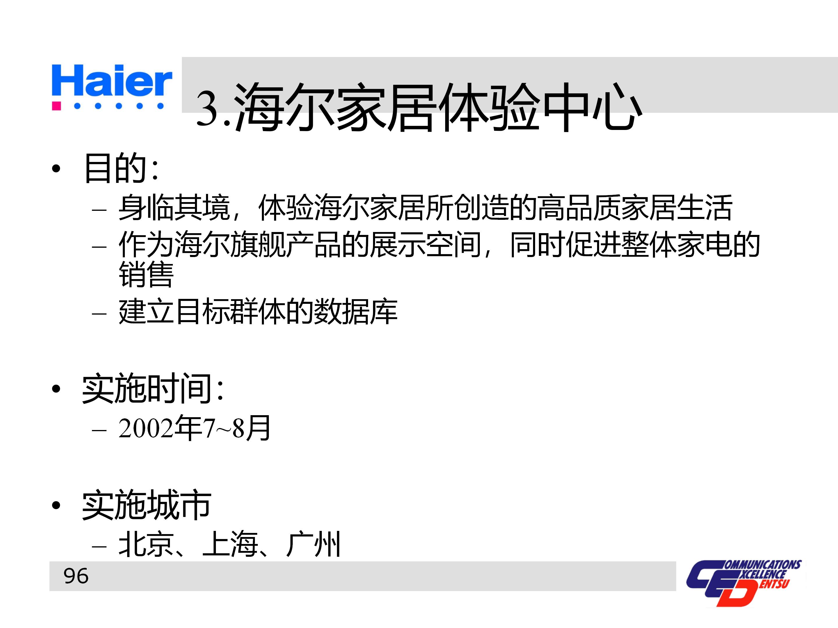 海尔多元化战略分析ppt,海尔集团经营战略与营销策略分析