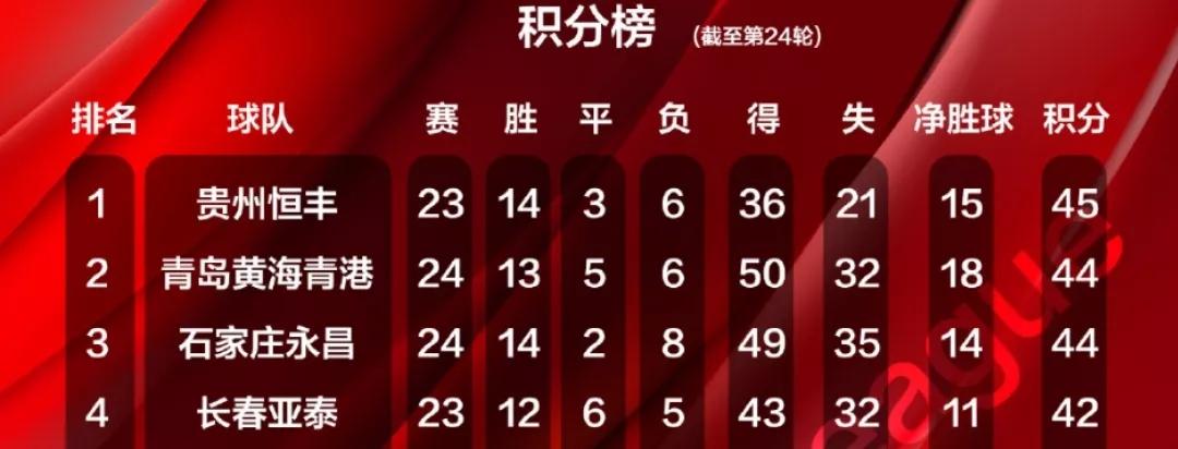 十宗罪后续选了谁,十宗罪写的烂吗