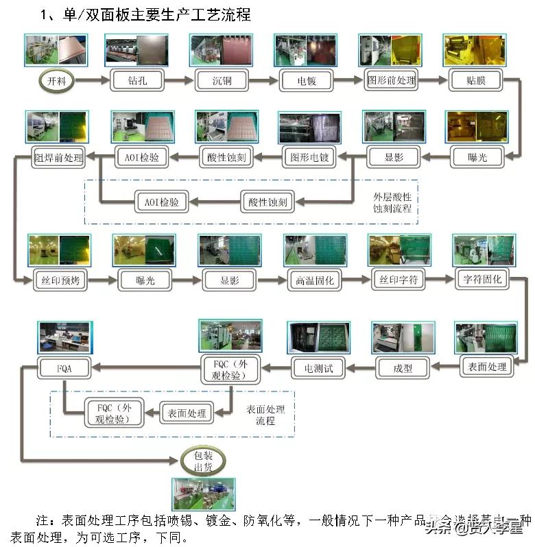 海康大华深圳供应商,海康大华生产商