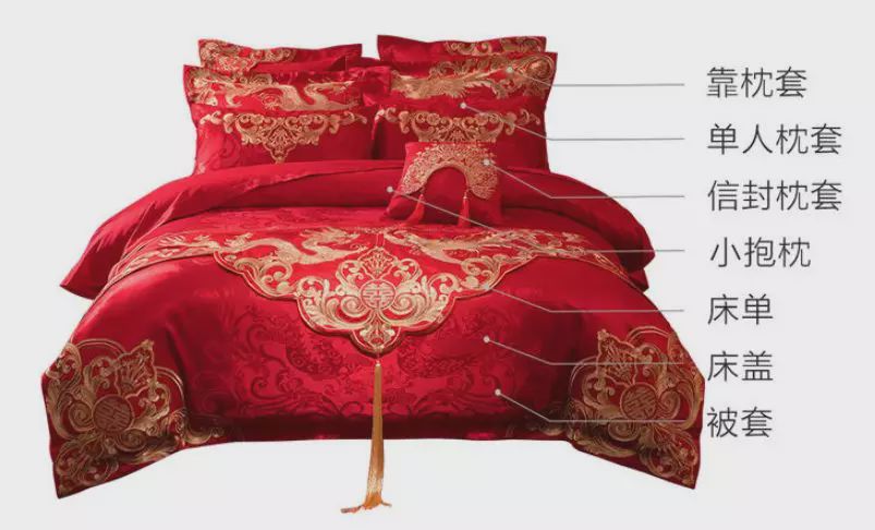 婚礼新房布置准备哪些东西,婚礼床上用品什么季节最全