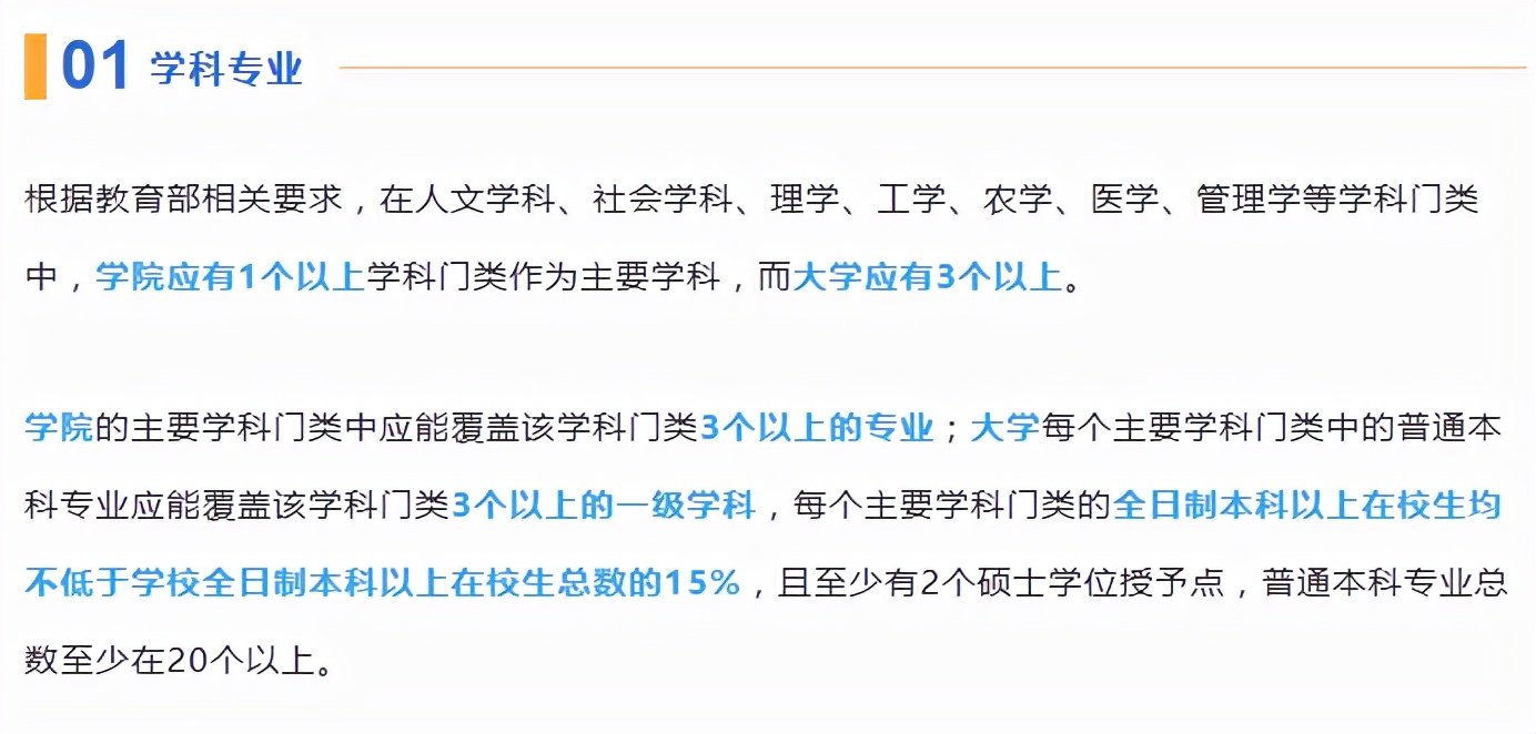 大学学院区别,四川省大学院校排名