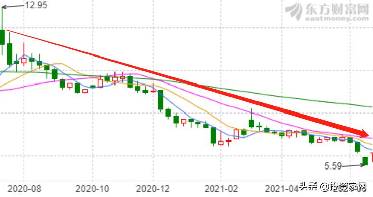 张近东辞职后还有苏宁股权吗,张近东家族股权之争