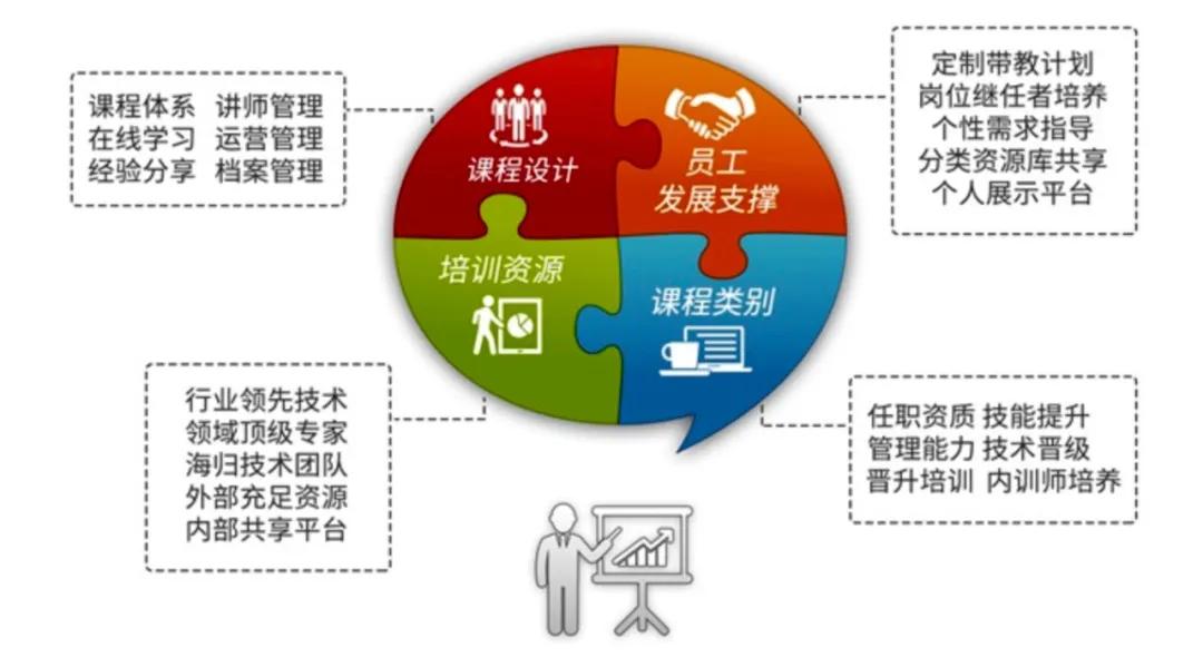 长春金赛药业有前途吗,金赛药业有限责任公司