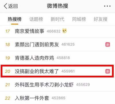 哪些兼职适合以后创业发展,有哪些适合上班族的创业兼职项目