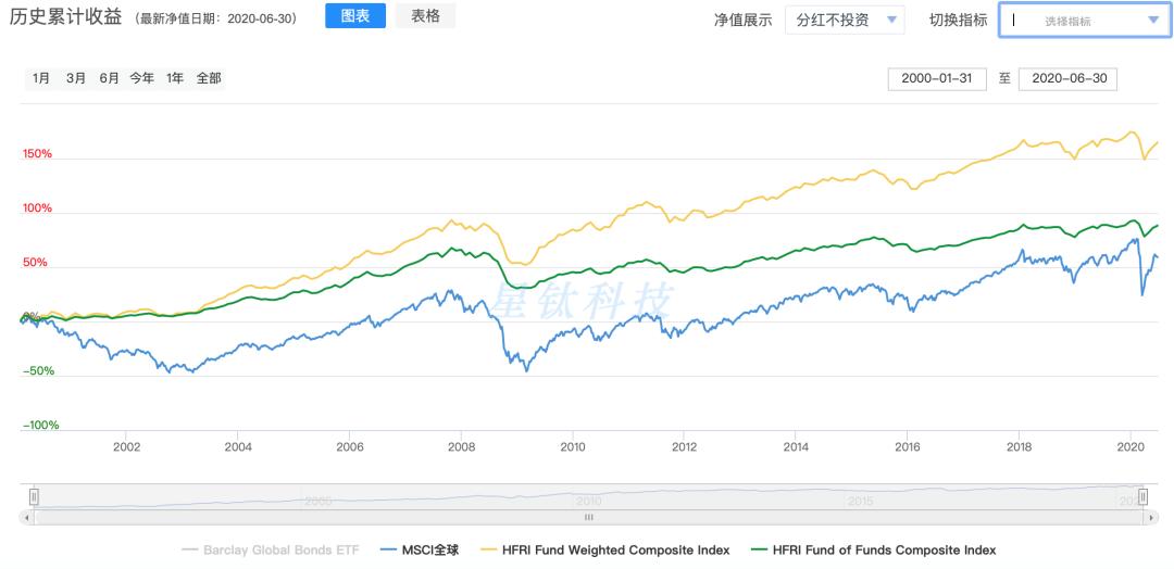 中子星直播,中子星直播间