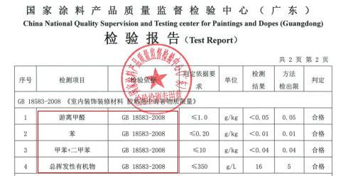 一学就会一做就废系列手工,一学就会一做不太废系列