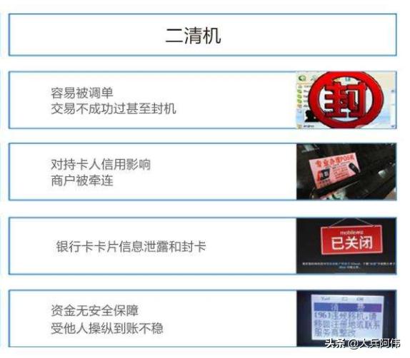 如何判断pos机是一清机还是二清机,pos机一清二清怎么区分