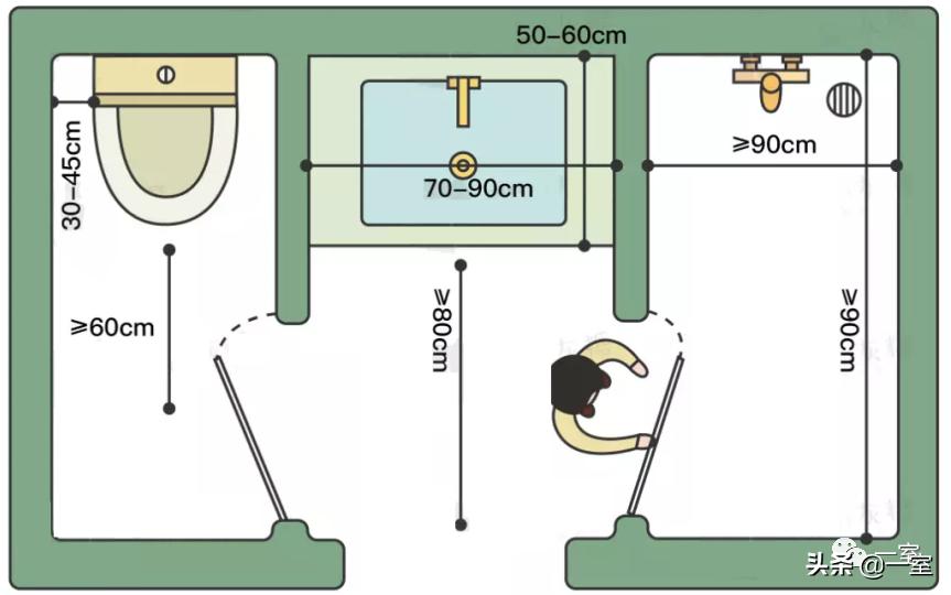 做了好多年设计还是迷茫,做设计需要看的几本书