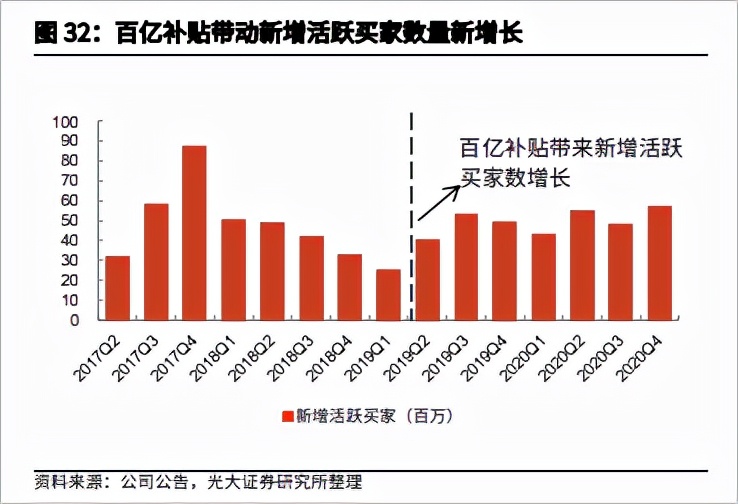 拼多多真的很讨人嫌吗,拼多多的优劣之处