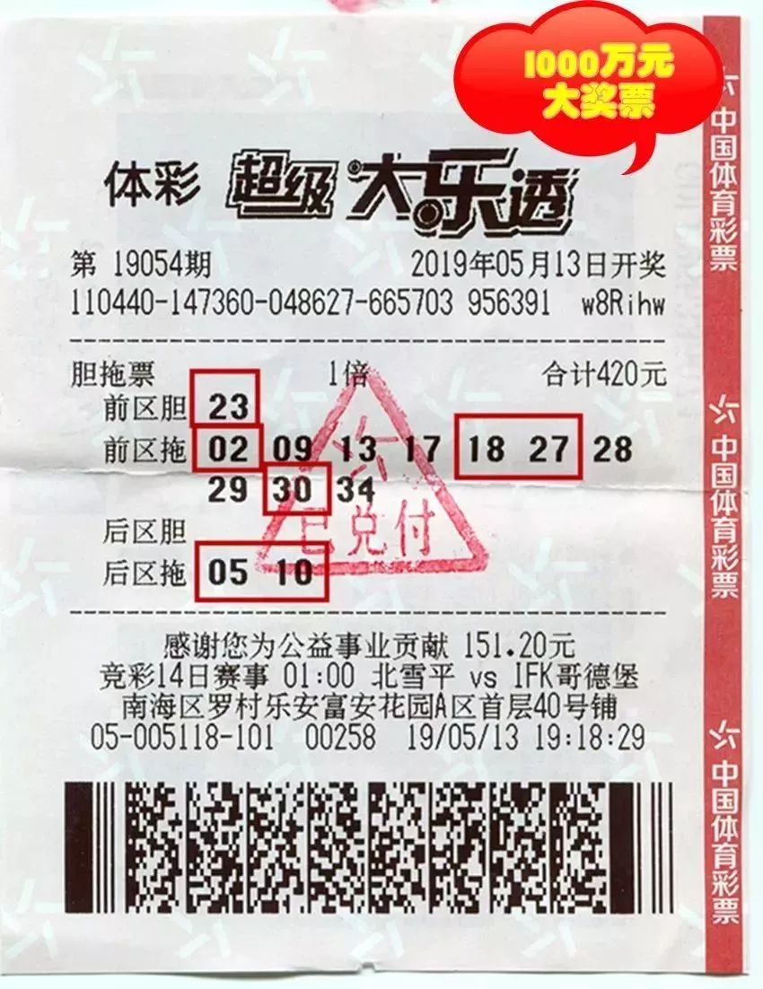 大奖彩票有哪几种,彩票中奖者是怎么买彩票的