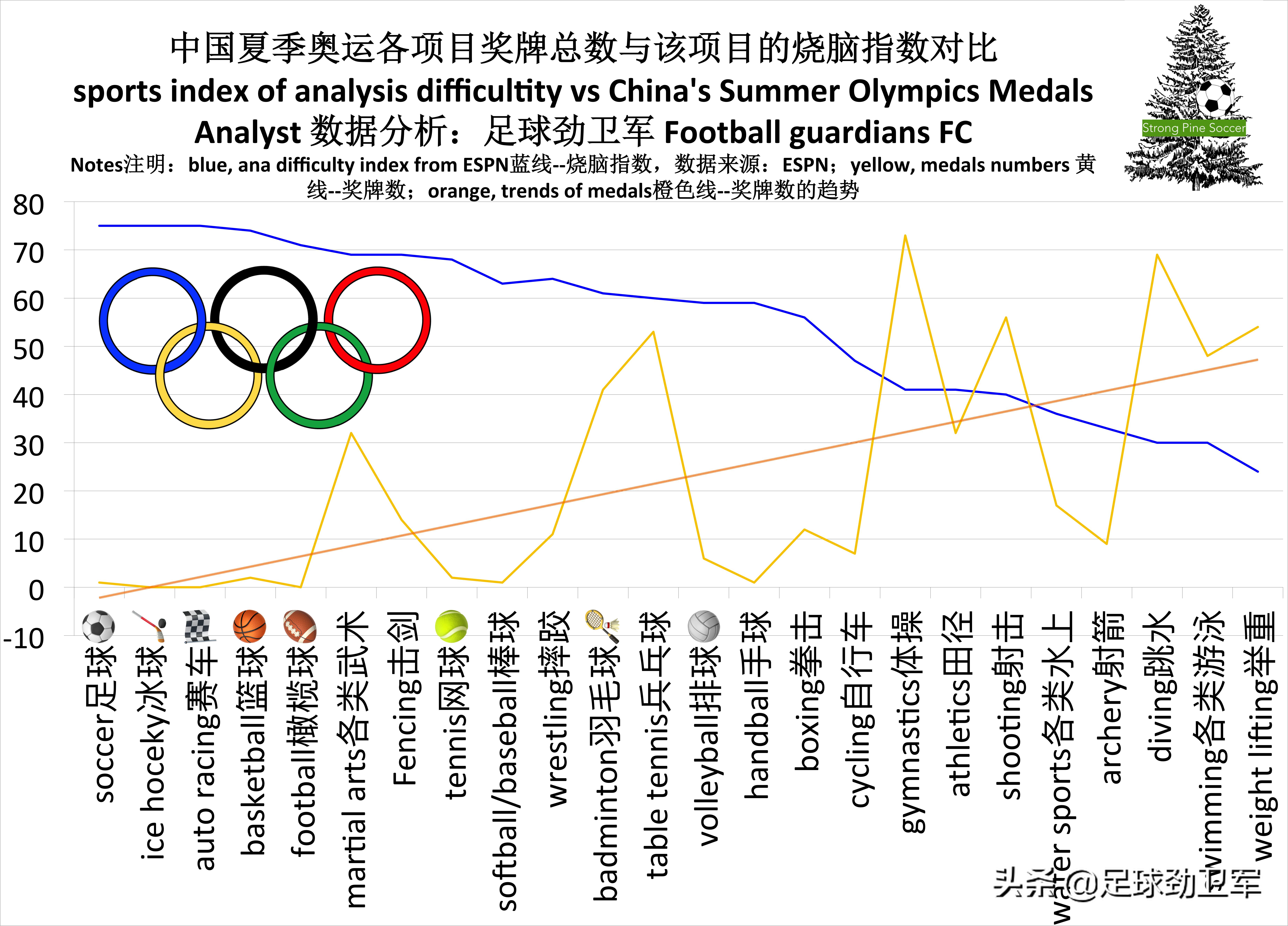 虎妈教育到底好不好,虎妈教育恶果