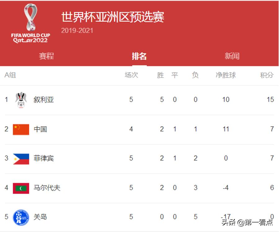 国足费南多蒋光太,费南多蒋光太对国足的影响