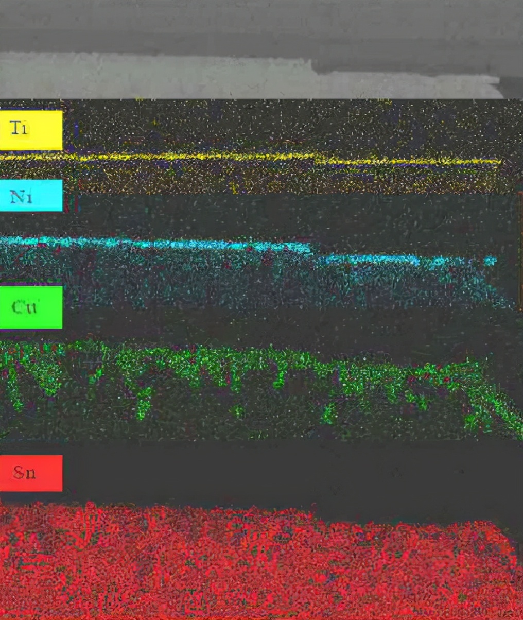 flipchip倒装,flipchip倒装技术