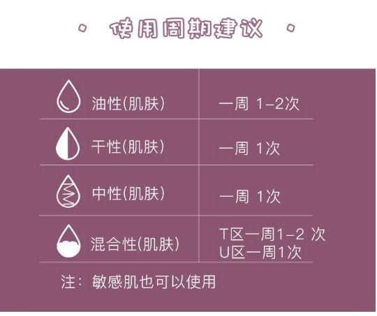 黄圣依洗面奶,黄圣依洗面奶真的有效果吗