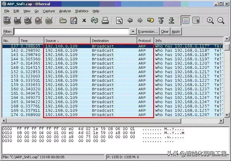 局域网ip地址冲突的解决方法,局域网ip地址冲突环路如何解决