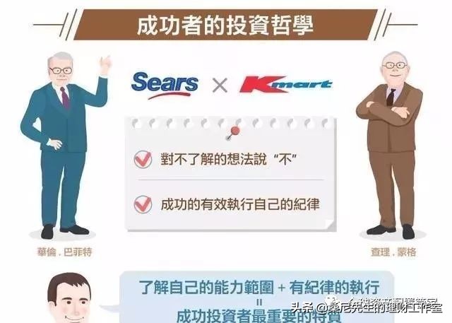 赚钱的五大法则,赚钱最重要的十种方法