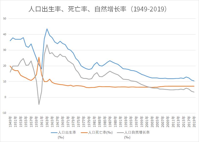 房价下跌为什么买房人却变少了,房价跌100万还要卖吗