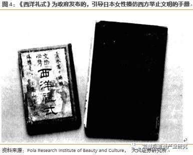 日本化妆品发展史,日本化妆品行业趋势