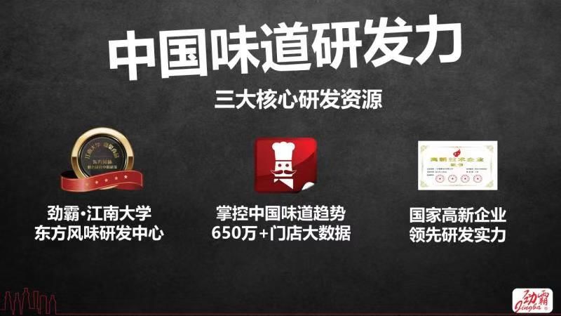 餐饮新时代新模式,餐饮新模式如何做