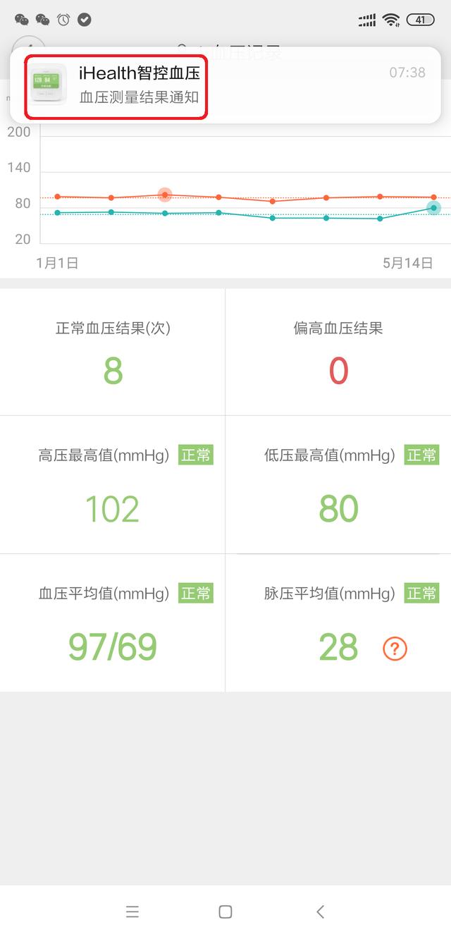 小米智能电子血压计,小米智能血压计测评