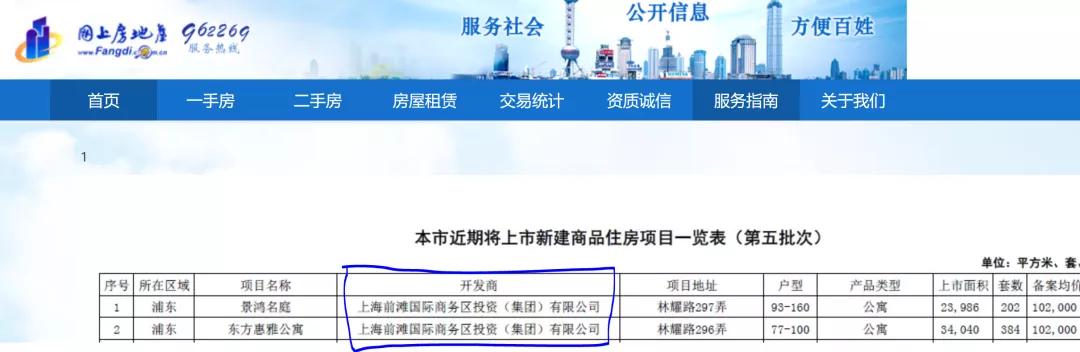 第五批上市新房,第五批新房楼盘名单