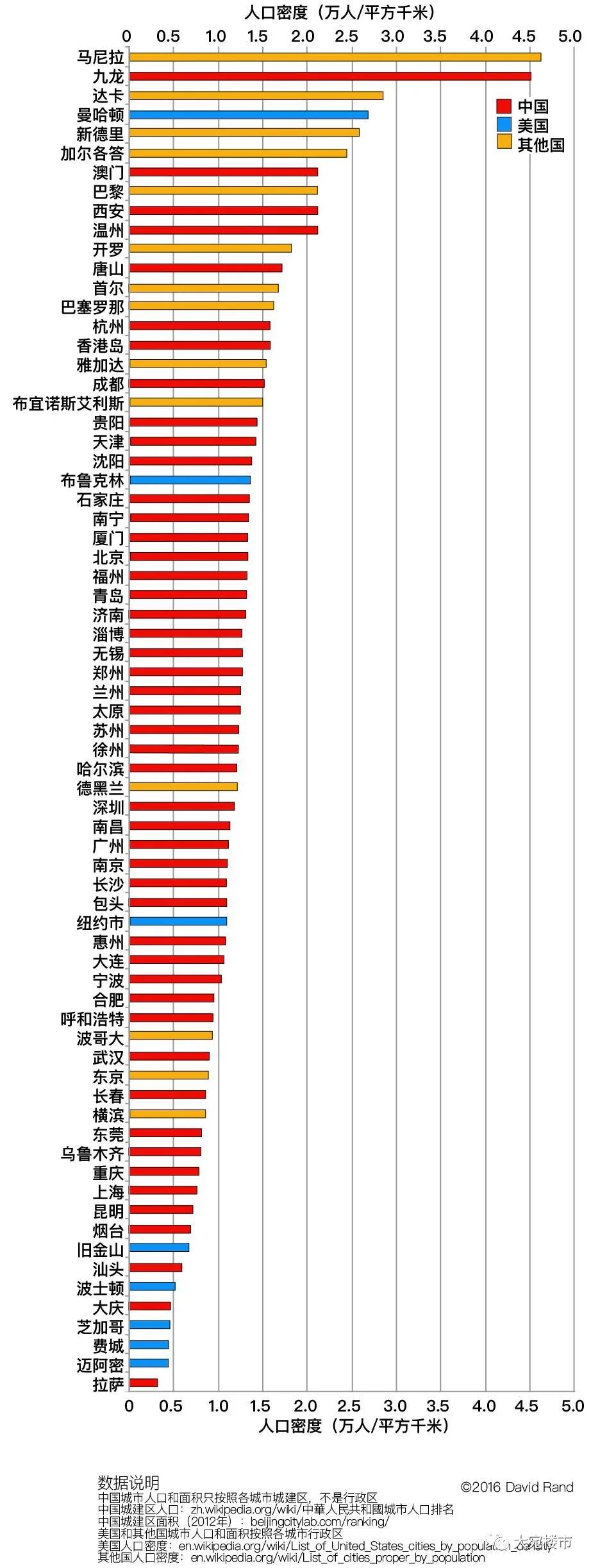 以人为本核心,以人为本的重要性