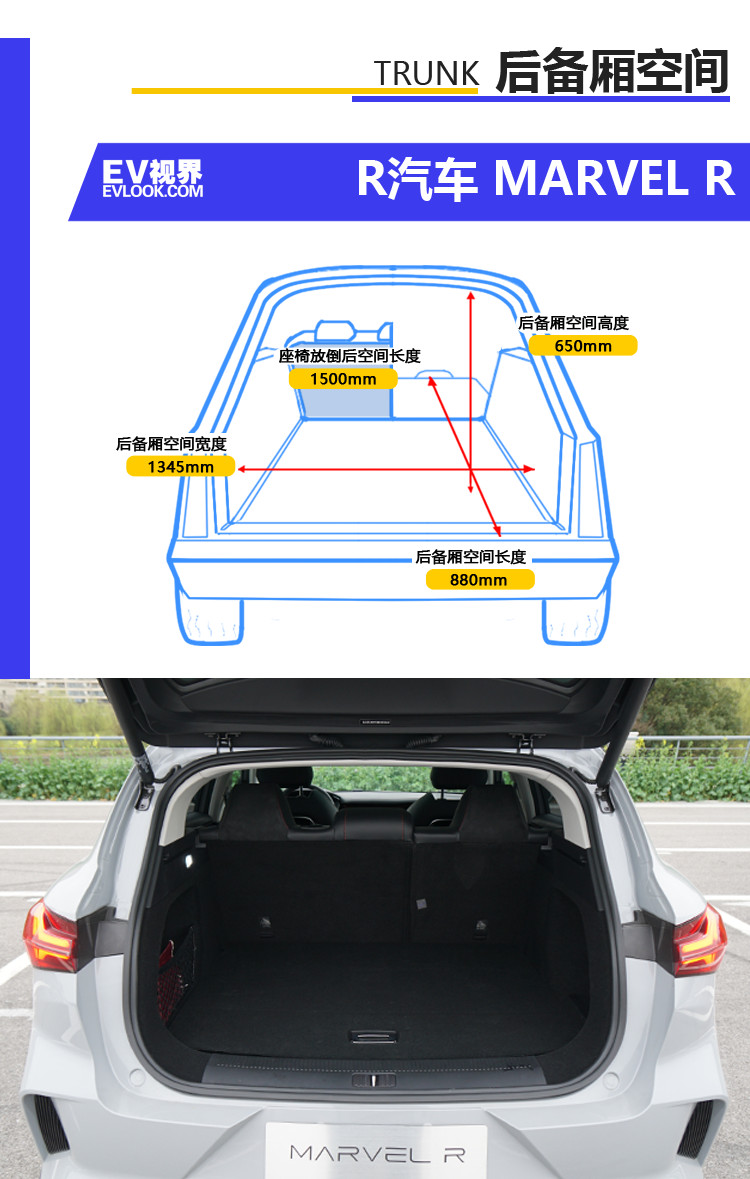 姹借溅marvelr,marvelr姹借溅娴嬭瘎