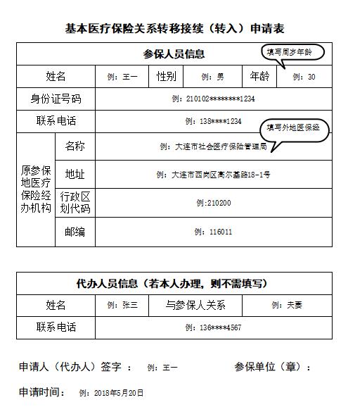 离职跨省养老保险医疗险怎么转,退休后医疗保险能跨省转移吗