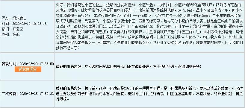 扬州的老城区有什么好玩的,老城区新增商业