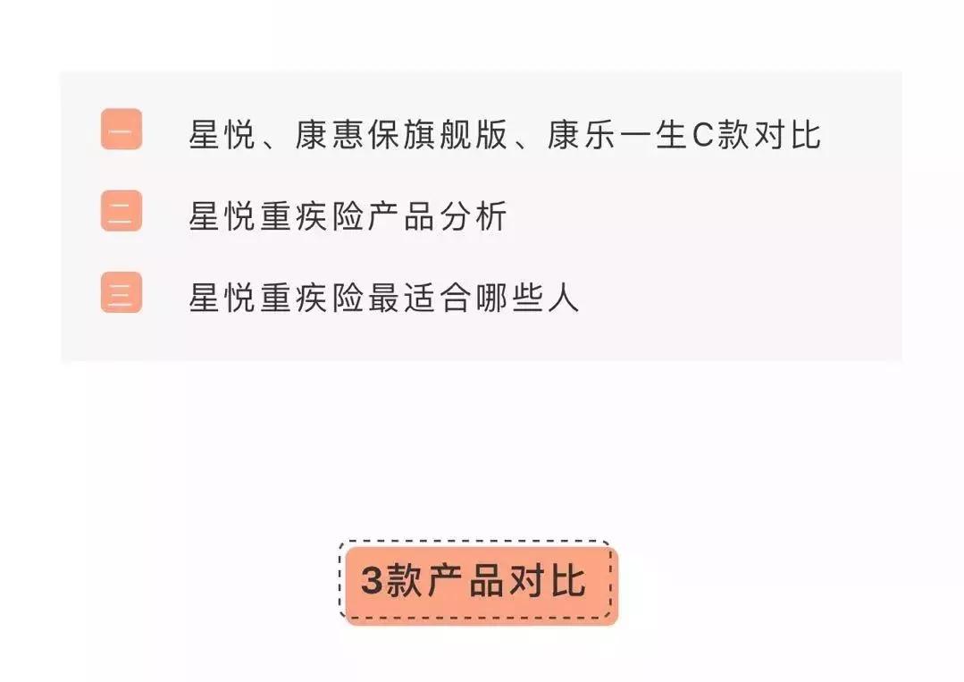 复星保德信星福家终身寿险靠谱吗,复星保德信医疗险排名