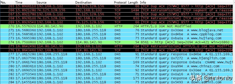 HLS实战之Wireshark抓包分析