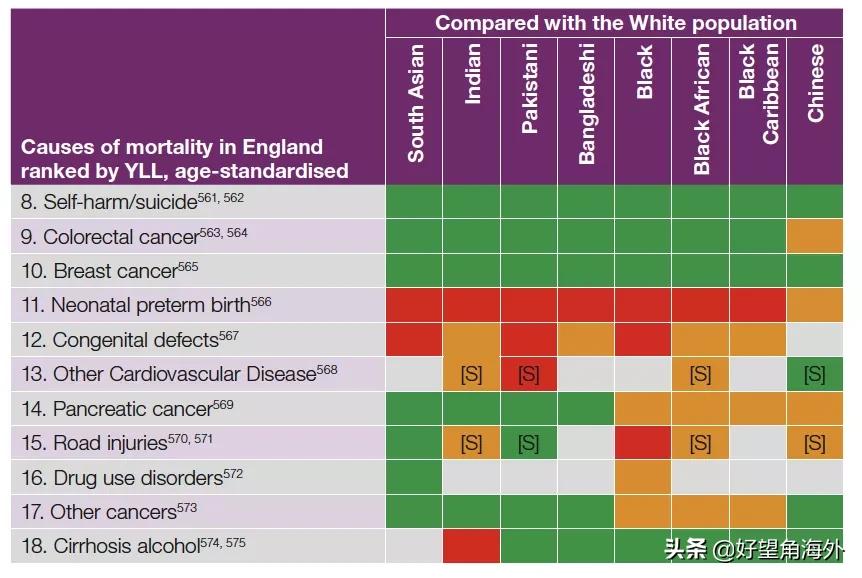 英国的现状视频,英国华人讲述真实伦敦现状
