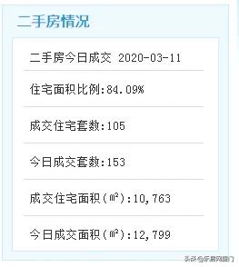 厦门海沧老破小二手房,厦门老城区老破小二手房出售