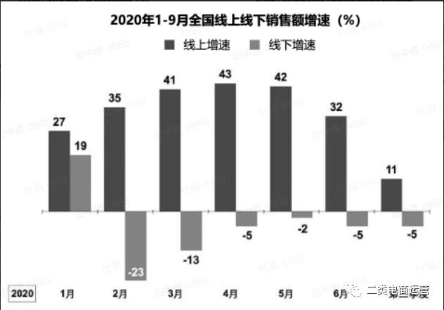 千川美妆类roi均值在多少,美妆类千川数据分析