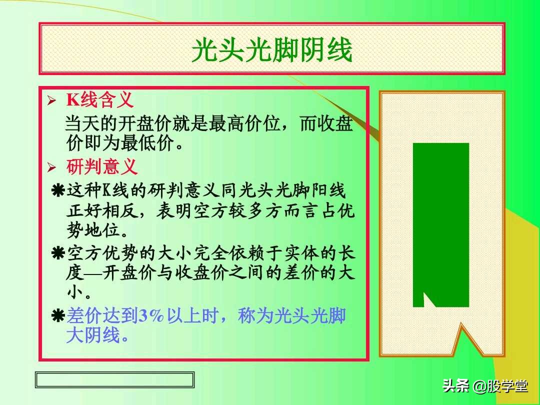 阳线孕育阳线k线组合图解,上涨插入线的k线组合图解