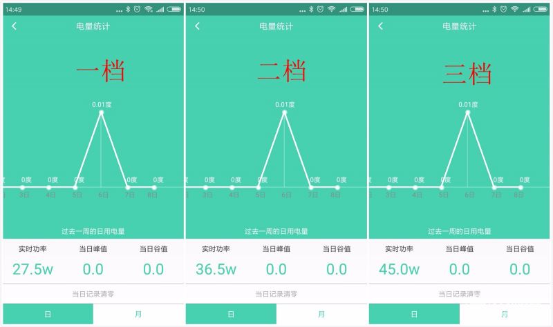 德国十大最好的空气净化器,来自美国的空气净化器
