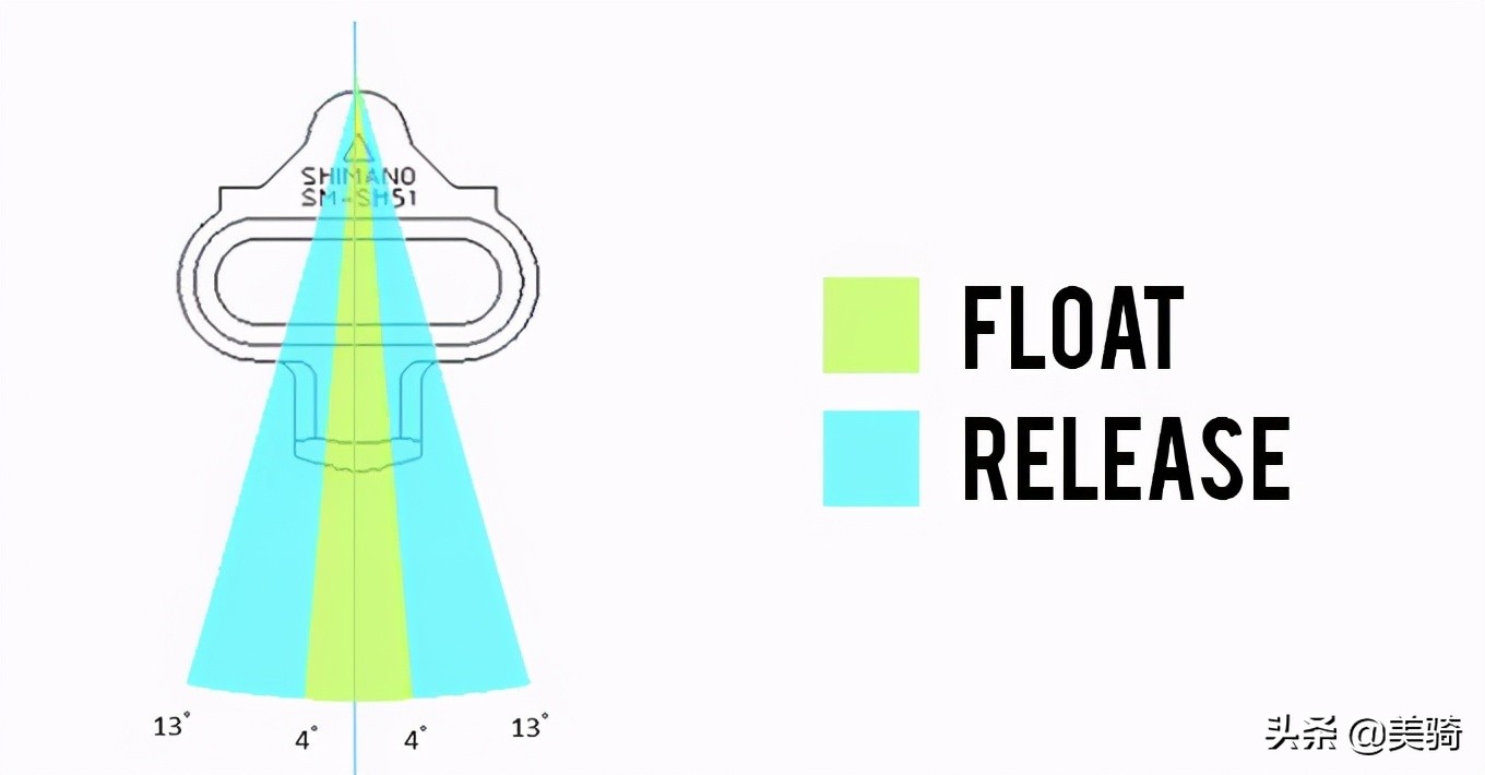 山地车am跟xc如何选择,比较推荐的山地车脚踏